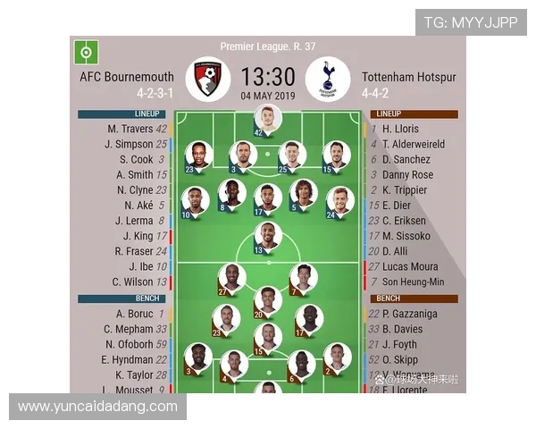 伯恩茅斯迎战热刺，英超积分榜争夺战走势值得关注