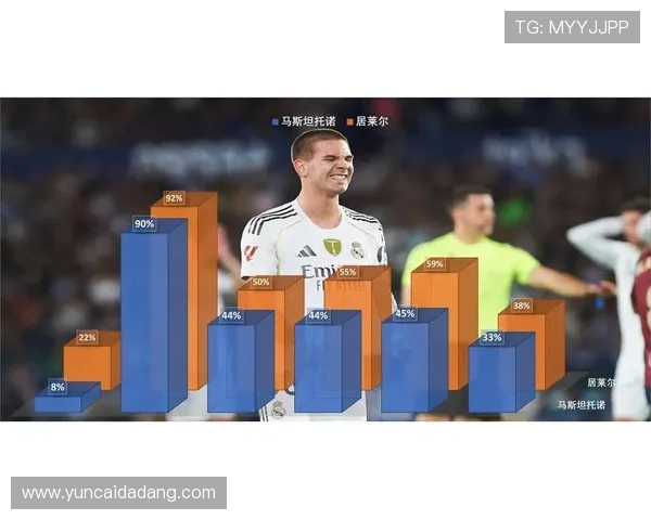 皇马的问题,不是个人能力,而是整体连接 皇马的问题,不是个人能力,而是整体连接