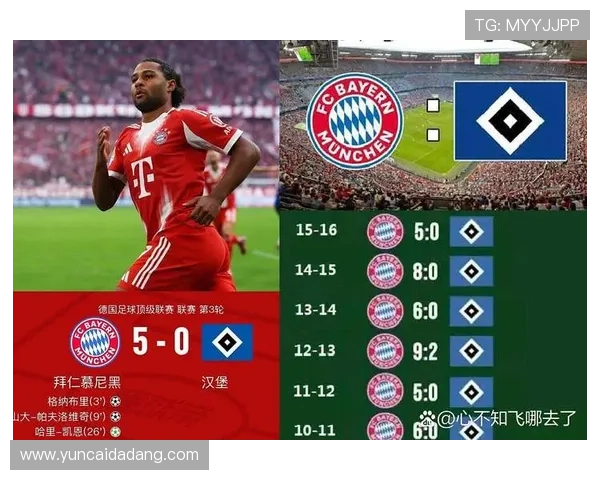 拜仁防线问题持续暴露，球队防守稳定性对赛季争冠形势产生影响