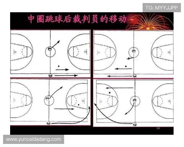 篮球比赛开球规则详解：跳球站位与比赛启动流程解析