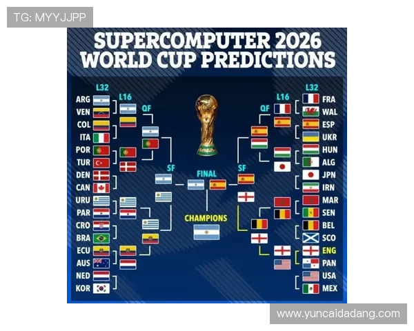 英格兰队2026世界杯前景分析:阵容实力与夺冠概率如何 英格兰队2026世界杯前景分析:阵容实力与夺冠概率如何